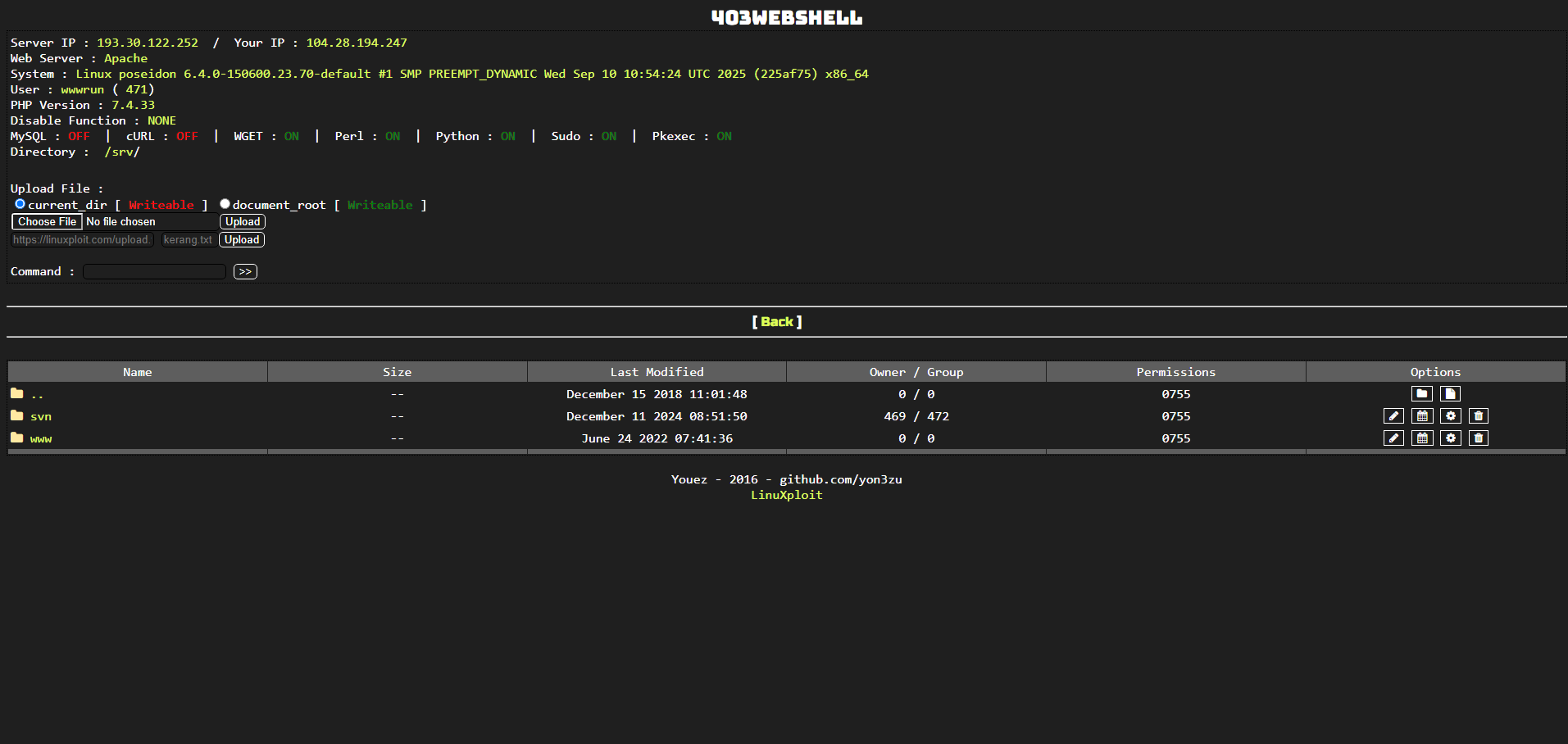 403 Webshell Bypass